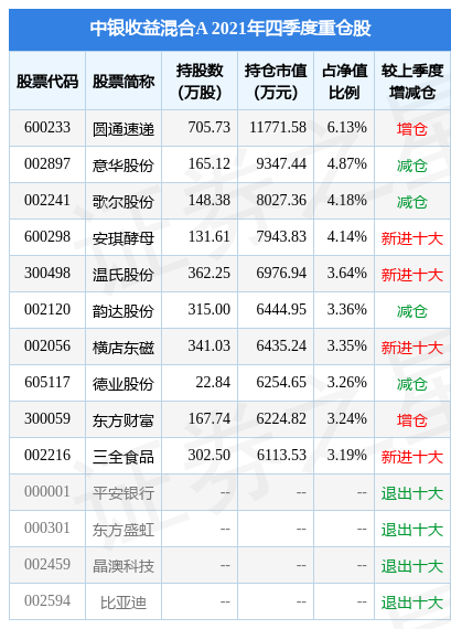 中銀收益最新凈值揭秘,自然美景的財富之旅邀請